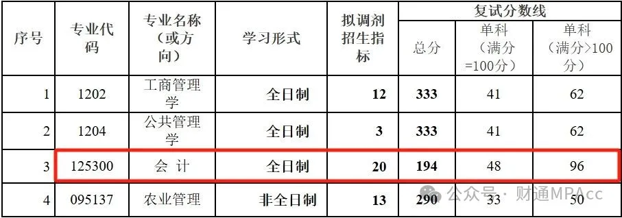 20260122162102821340.png 1.png